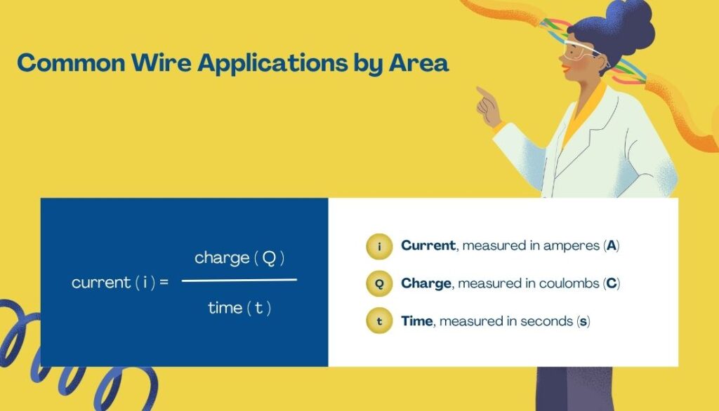 key points for electrical wires